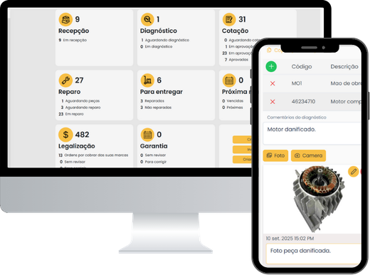 Plataforma para la gestión de servicios técnicos