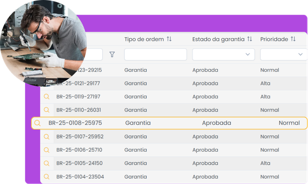Software garantía